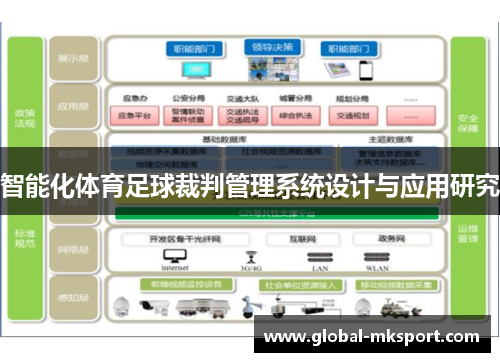 智能化体育足球裁判管理系统设计与应用研究