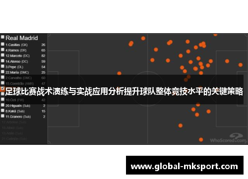 足球比赛战术演练与实战应用分析提升球队整体竞技水平的关键策略