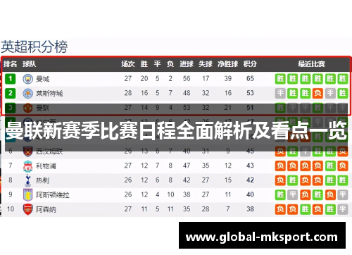 曼联新赛季比赛日程全面解析及看点一览