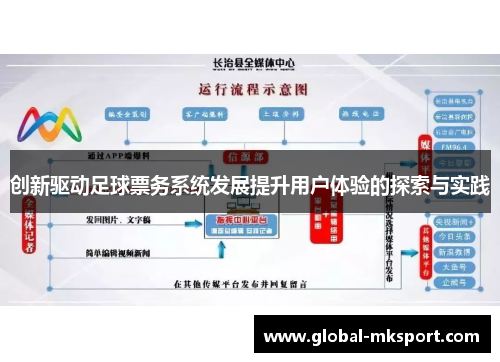 创新驱动足球票务系统发展提升用户体验的探索与实践