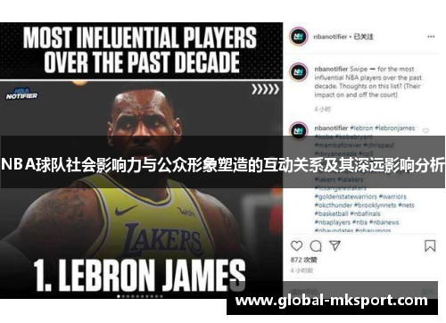 NBA球队社会影响力与公众形象塑造的互动关系及其深远影响分析