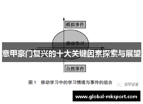 意甲豪门复兴的十大关键因素探索与展望