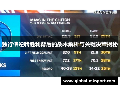 独行侠逆转胜利背后的战术解析与关键决策揭秘