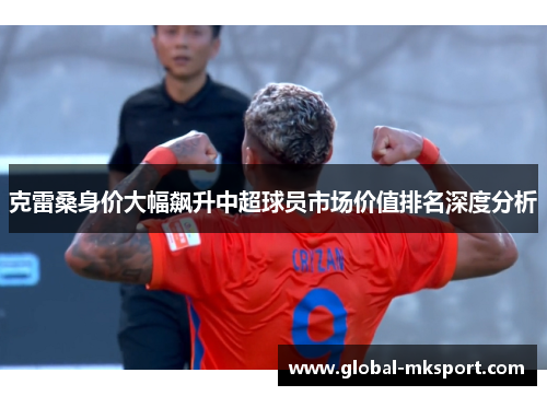 克雷桑身价大幅飙升中超球员市场价值排名深度分析