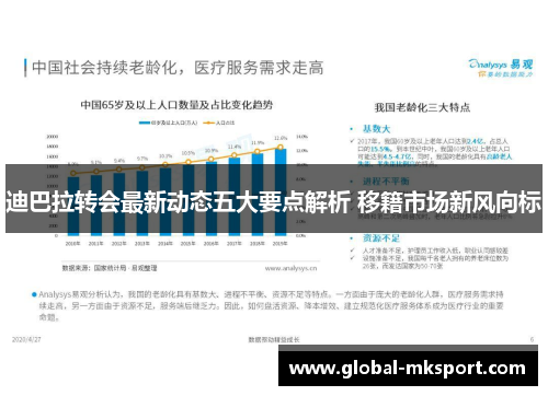 迪巴拉转会最新动态五大要点解析 移籍市场新风向标