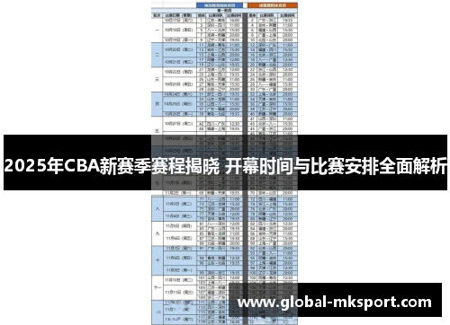 2025年CBA新赛季赛程揭晓 开幕时间与比赛安排全面解析