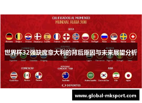 世界杯32强缺席意大利的背后原因与未来展望分析