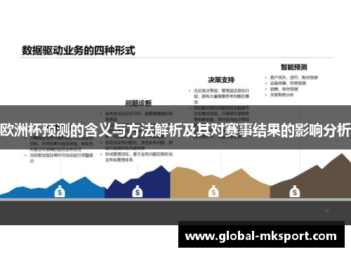 欧洲杯预测的含义与方法解析及其对赛事结果的影响分析