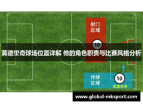 莫德里奇球场位置详解 他的角色职责与比赛风格分析