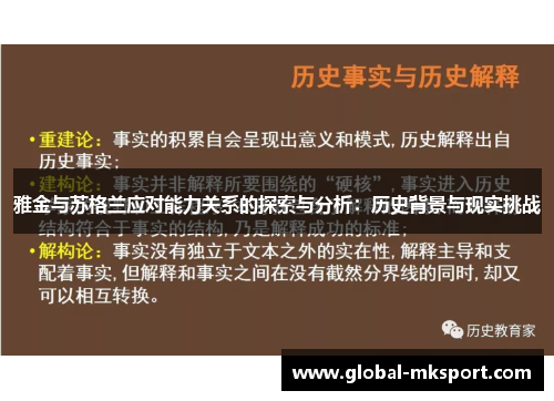 雅金与苏格兰应对能力关系的探索与分析:历史背景与现实挑战